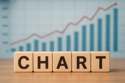 Wooden Blocks Spelling Chart In Front Of Growth Graph