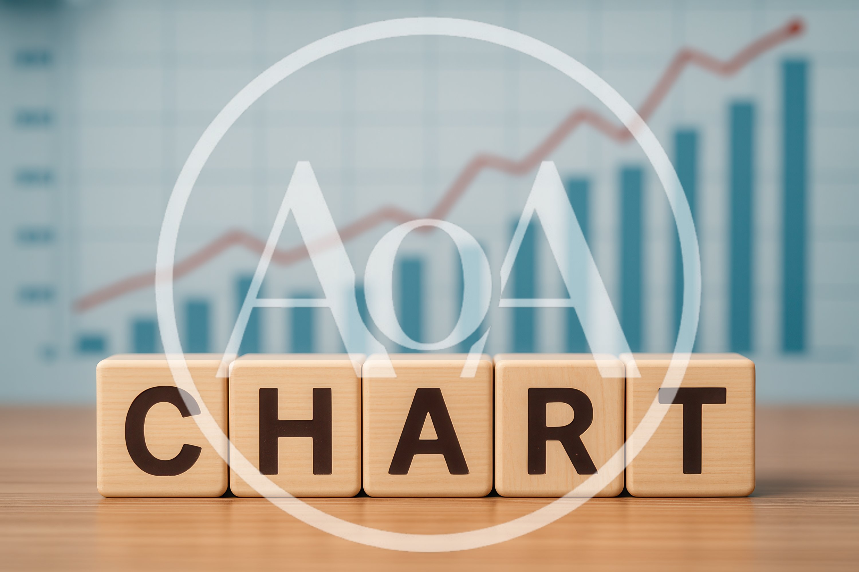 Wooden Blocks Spelling Chart In Front Of Growth Graph