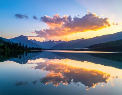 Stunning Sunset Reflection Over Calm Mountain Lake