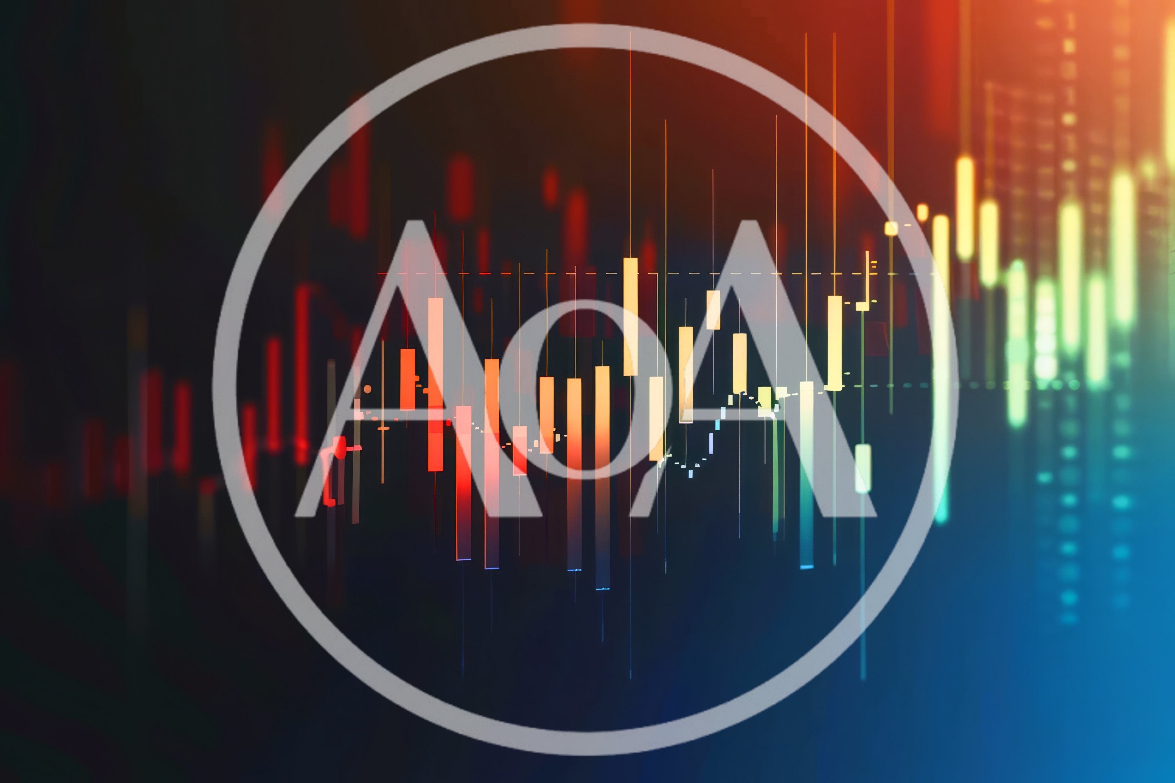 Financial Stock Market Candlestick Chart Visualization