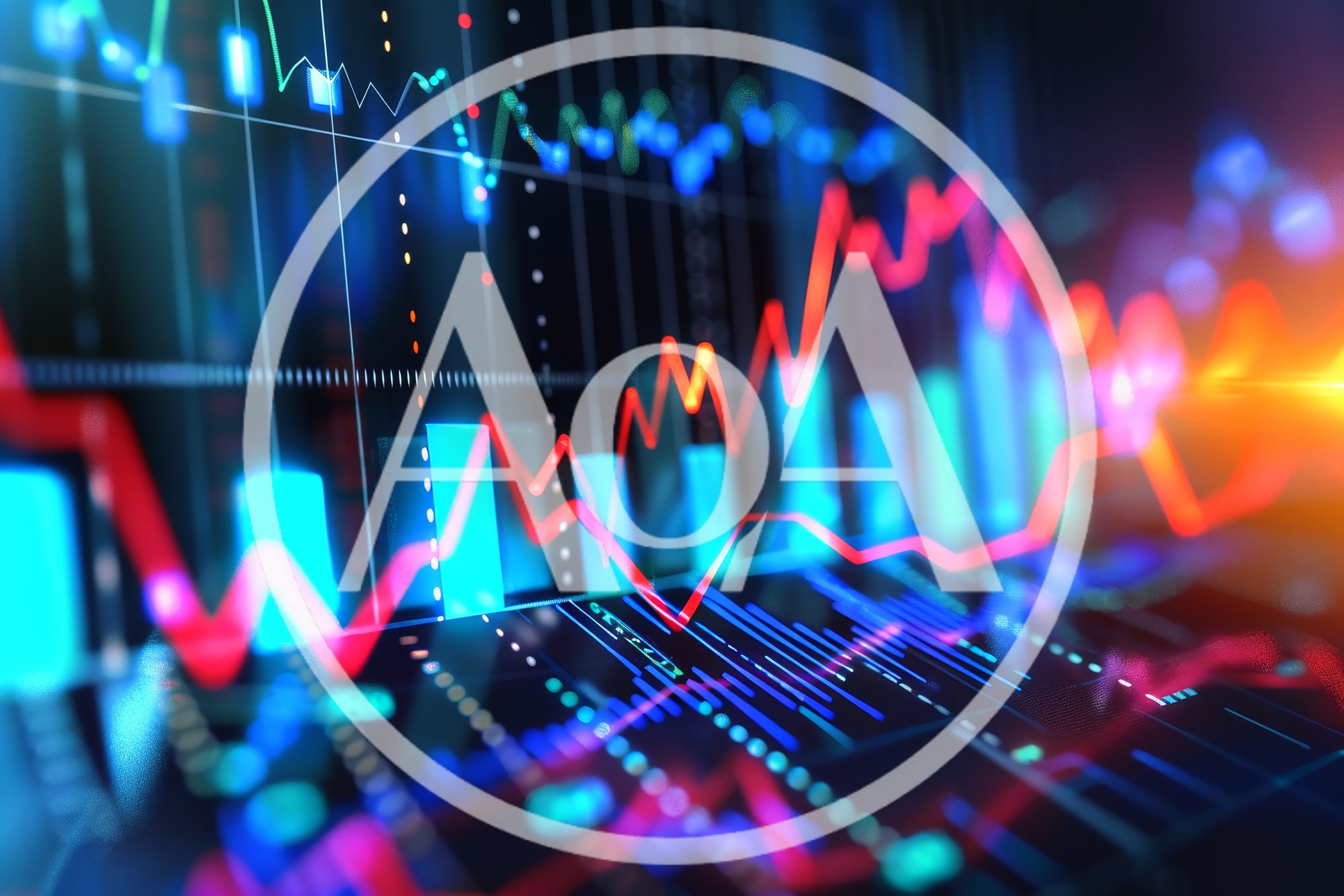 Digital Financial Market Data Visualization
