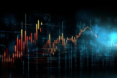Financial Stock Market Candlestick Chart Visualization