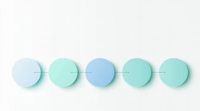 Five Connected Pastel Circles In A Horizontal Process Flow