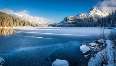 Frozen Lake Surrounded By Snow Covered Mountains